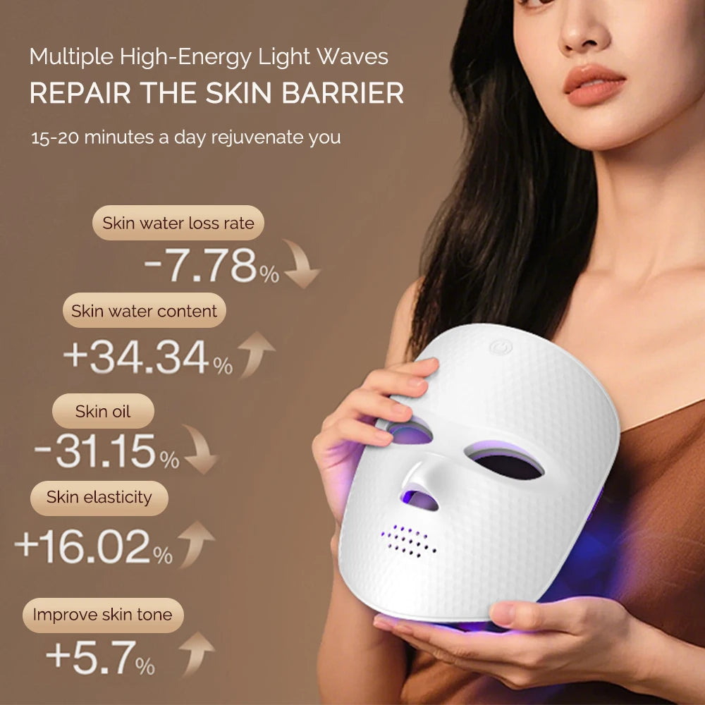Aura Haven 7- Colour LED Facial Light Therapy Mask